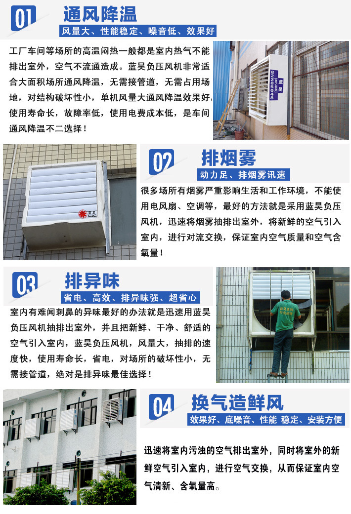 工业防腐通风新选择 蓝昊113CM玻璃钢方形排气扇深度评测